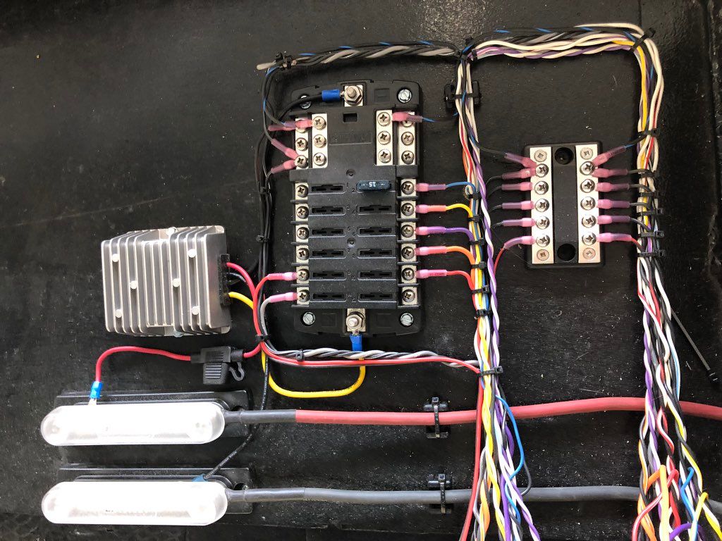 Projects and media