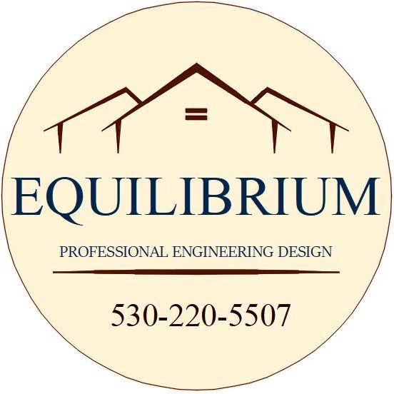 Equilibrium