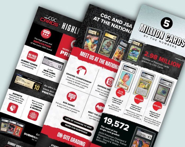 CGC Infographics