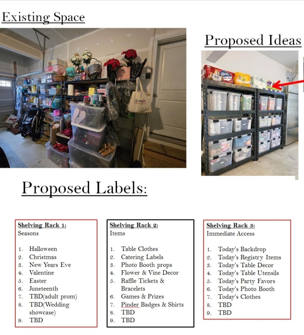 Projects and media