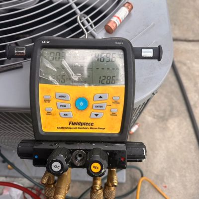 Avatar for Option One HVAC