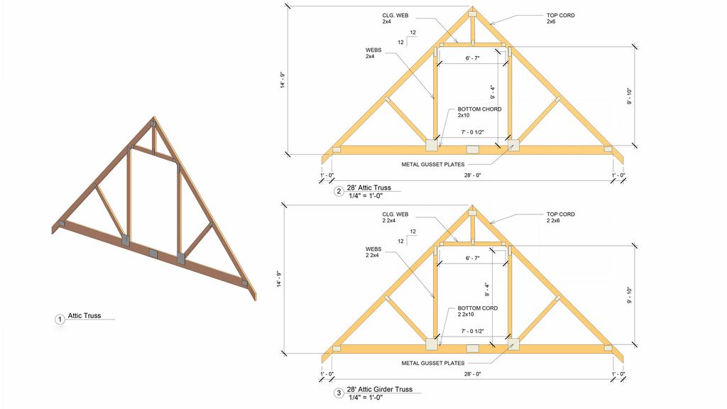 Roof Truss Design Drawings.