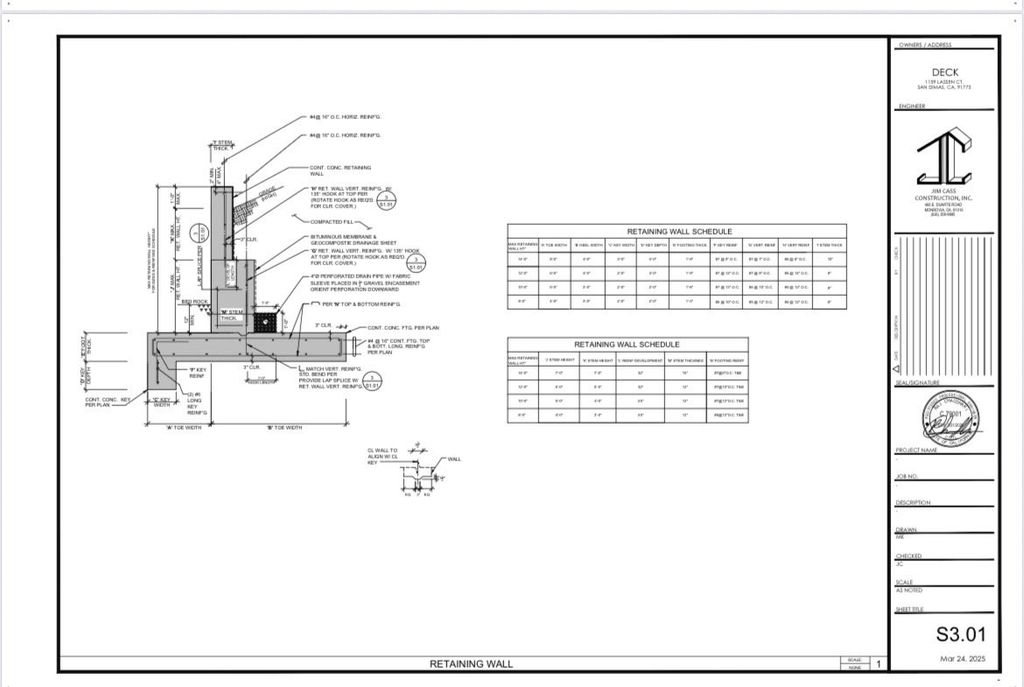 Projects and media