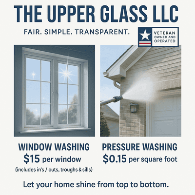 Avatar for The Upper Glass LLC