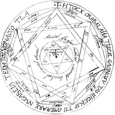 Avatar for Ravindara Vedic