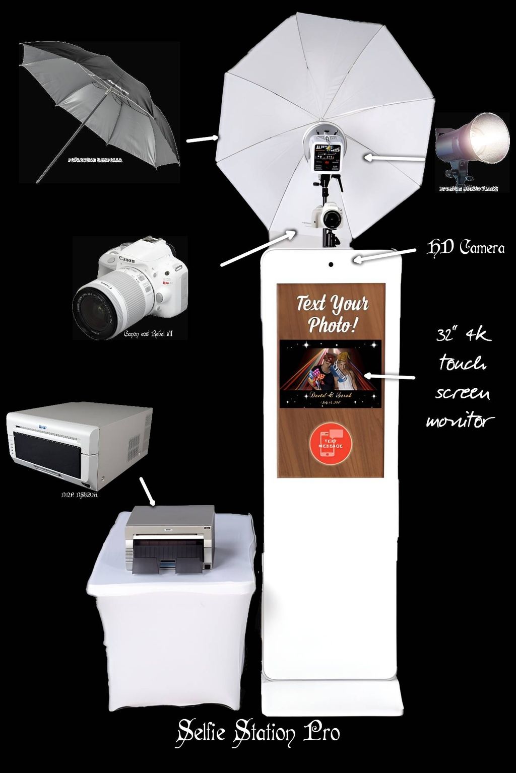 Projects and media