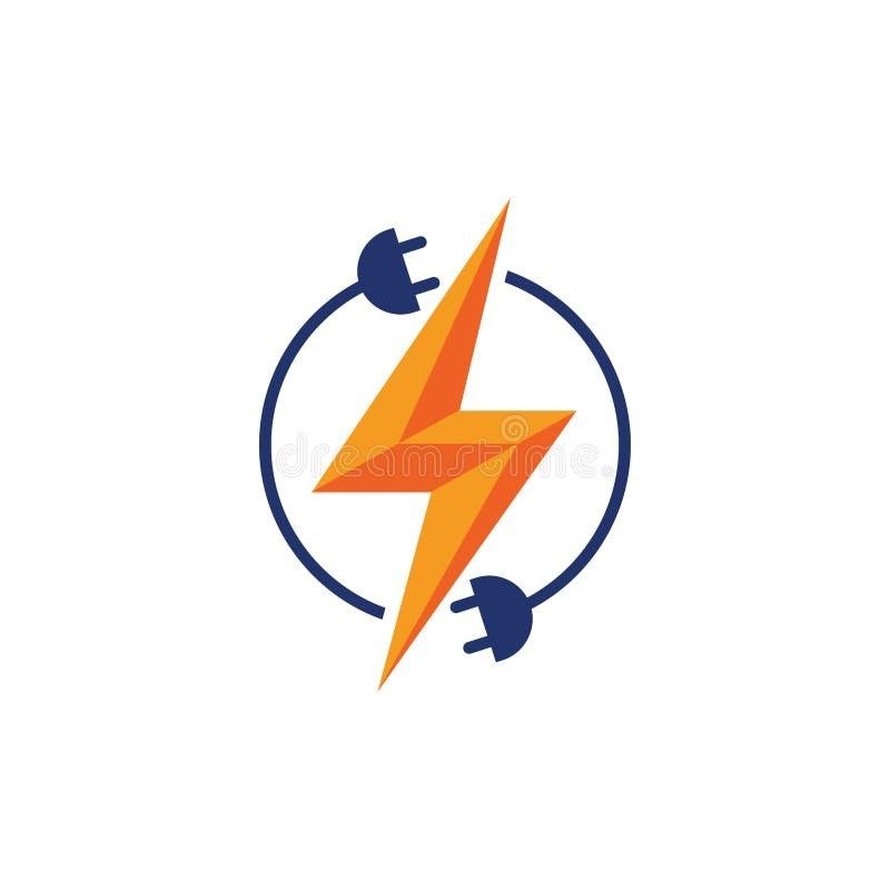 PNW Electric call2066027308 now!