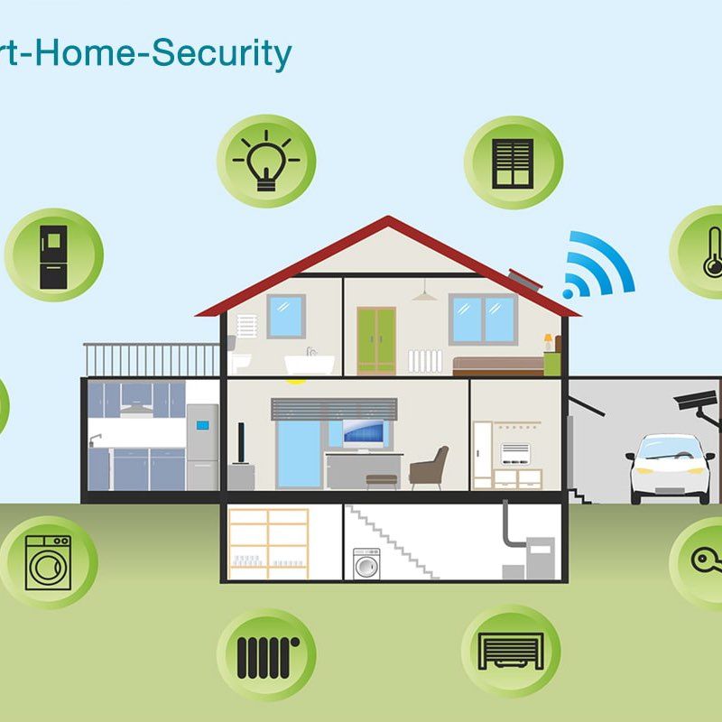 Bay Area Home Integrator
