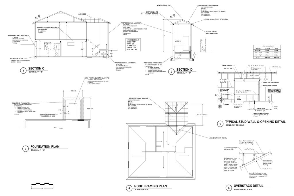 Projects and media