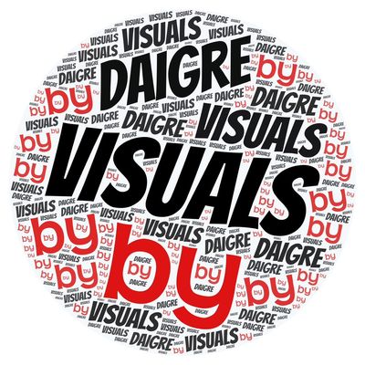 Avatar for Visualsbydaigre