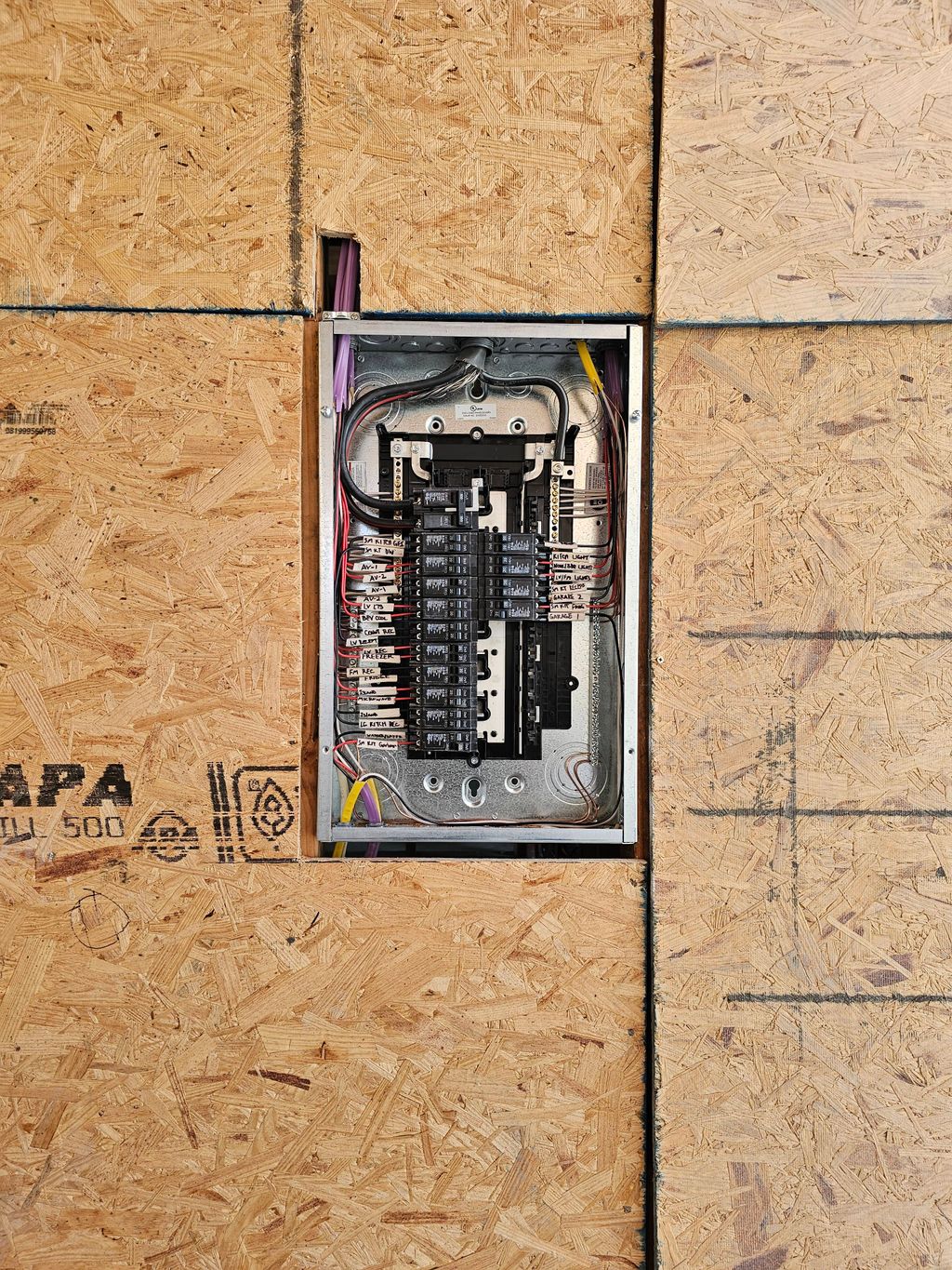Projects and media