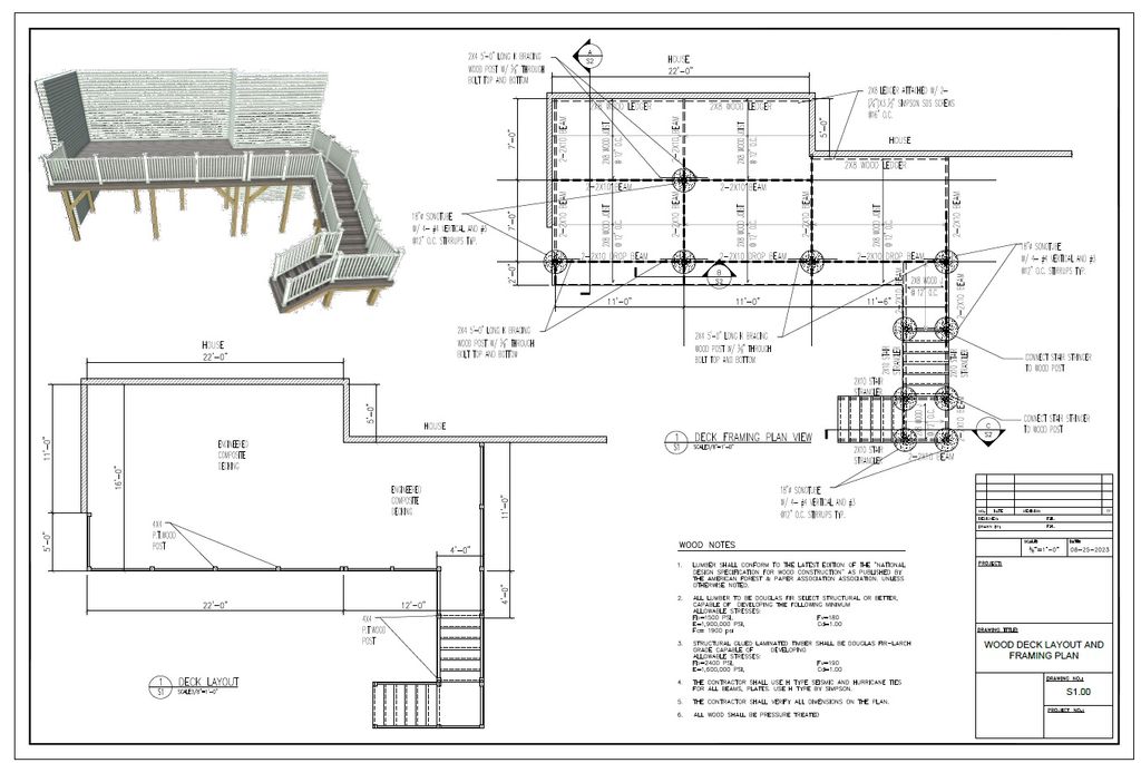 Projects and media