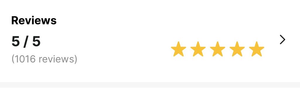This is the amount of five star reviews I received