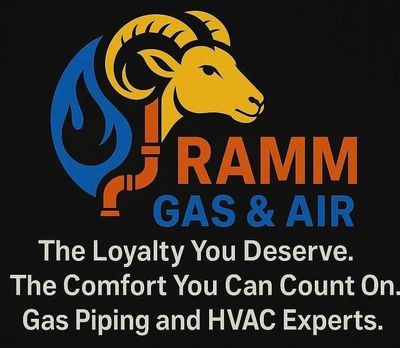 Avatar for Ramm Gas & Air LLC.