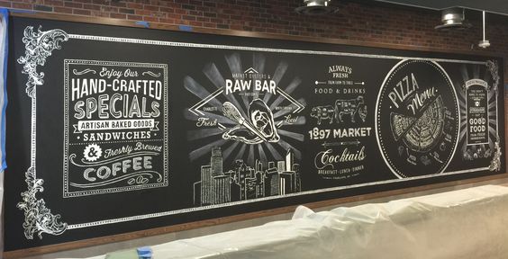 Market 1897 Chalkboard Mural - Charlotte Airport -