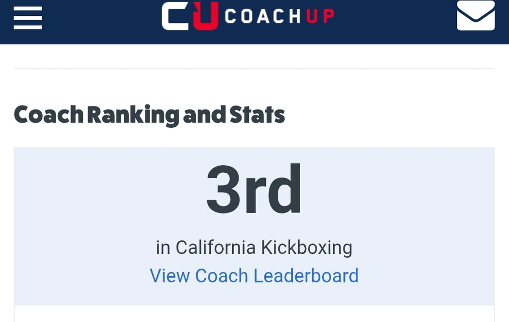 Current Coach Ranking 