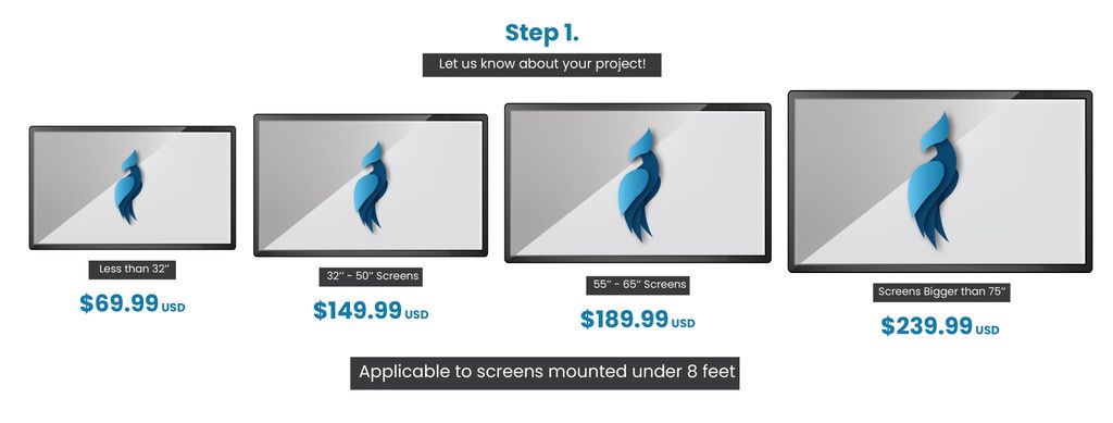 Choose the size and quantity of the screen that yo