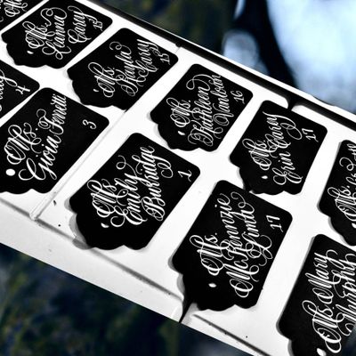 Avatar for Calligraphy by Jennifer (Work Nationwide)