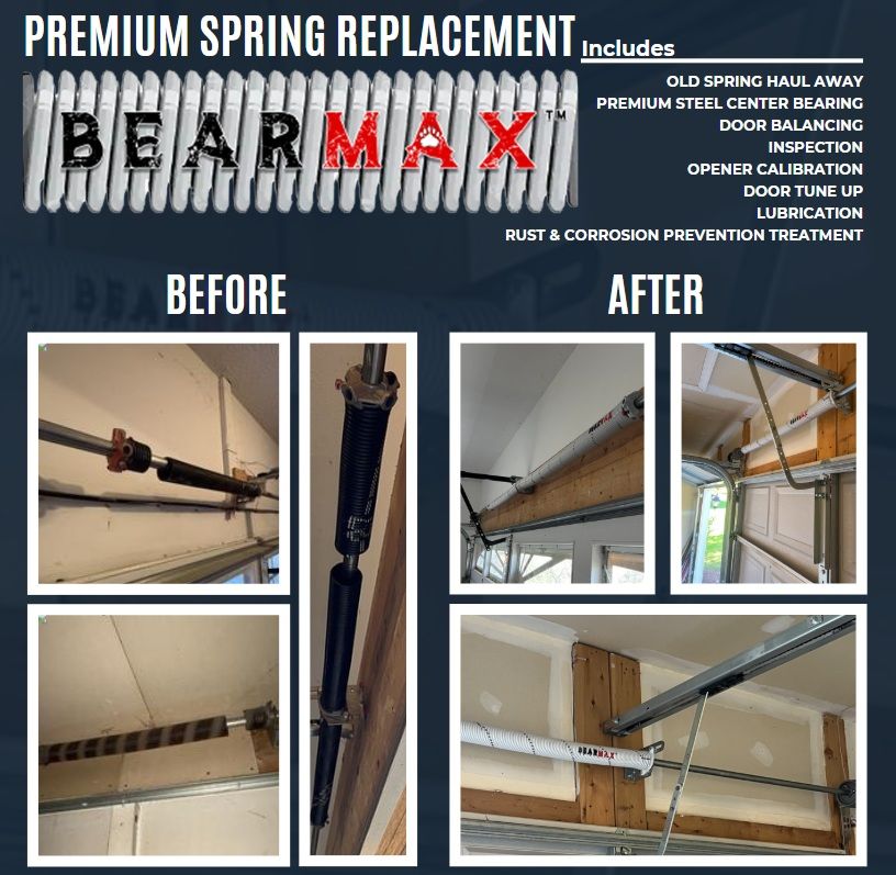 BEARMAX Spring Change