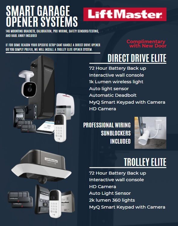 Bear Door Services Smart Garage Opener Systems