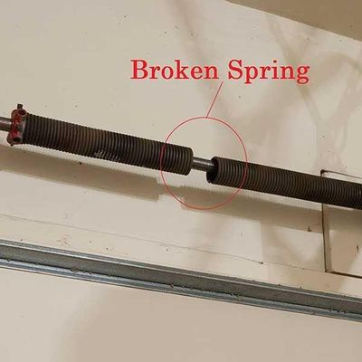 Avatar for Home Town Garage Repair