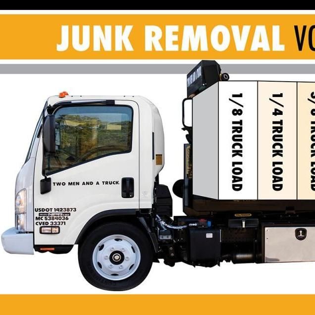 One Call Junk Haul & Demolition