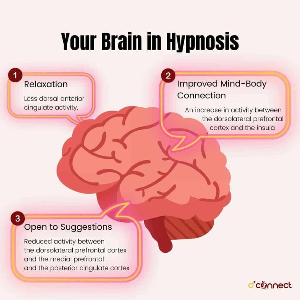 YouniverSoul Journey Hypnotherapy