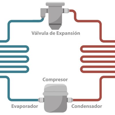 Avatar for DW HVAC