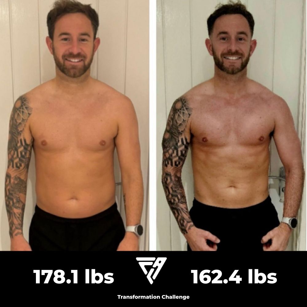 Tyler is 15.7LBS down!