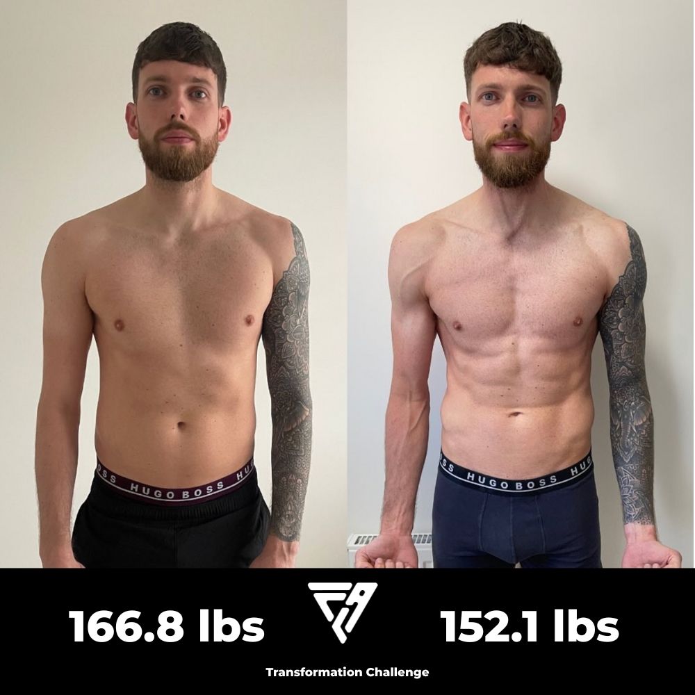 Alex dropped 14.7LBS!