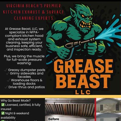 Avatar for GREASE BEAST LLC