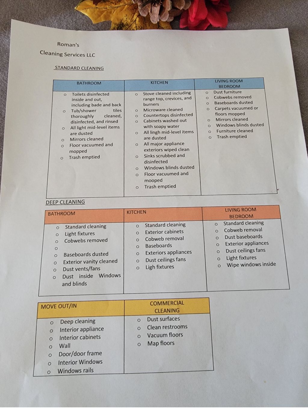 Projects and media
