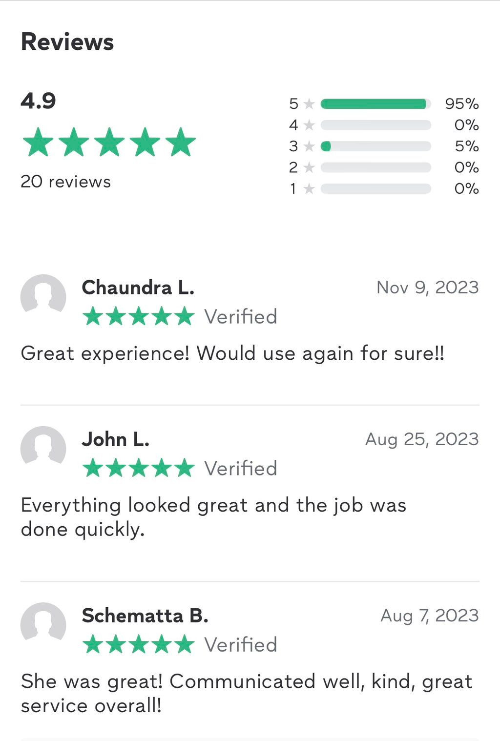 Reviews from Georgia account 