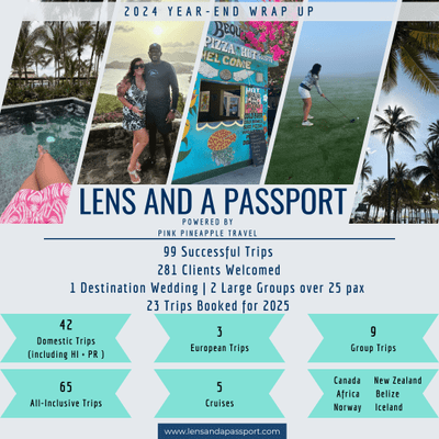 Avatar for Lens And A Passport | Pink Pineapple Travel
