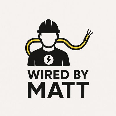 Avatar for Wired by Matt