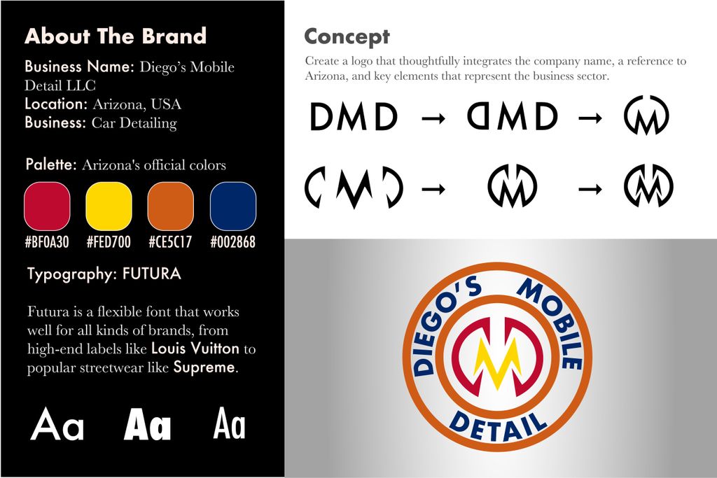 Pro bono concept for small business