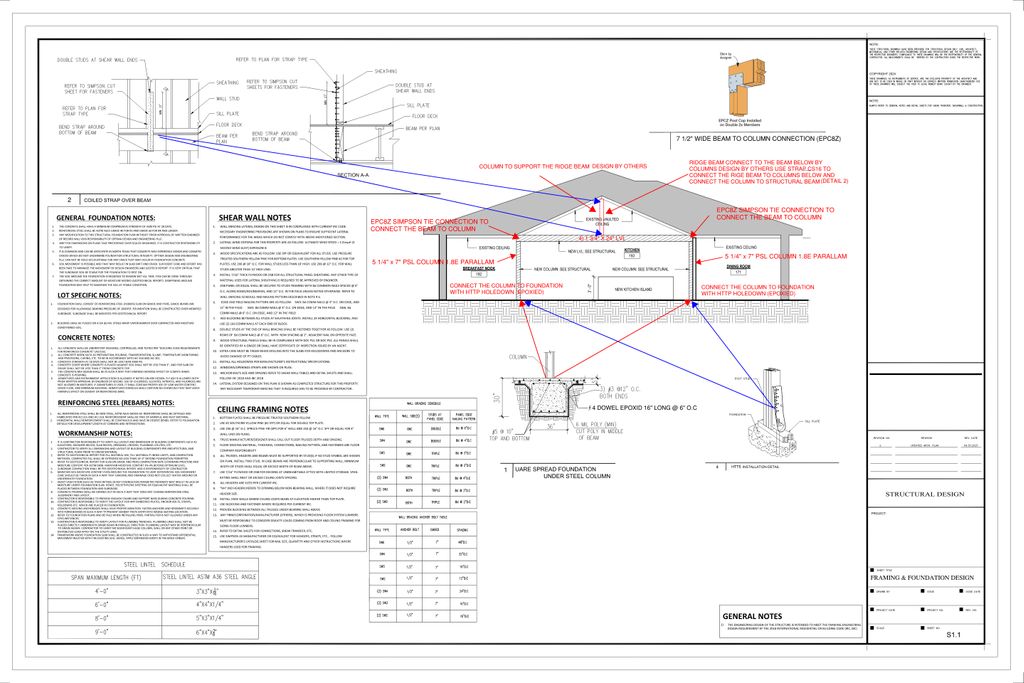 Projects and media