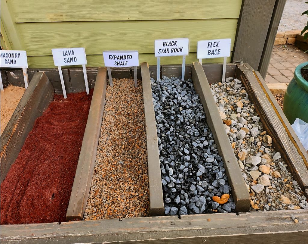 rock option for clients 