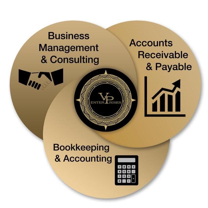 VP Enterprises