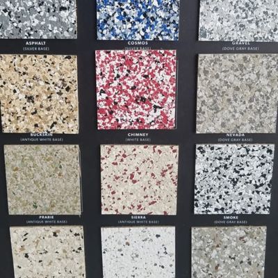 Avatar for Texas Epoxy and Stain LLC
