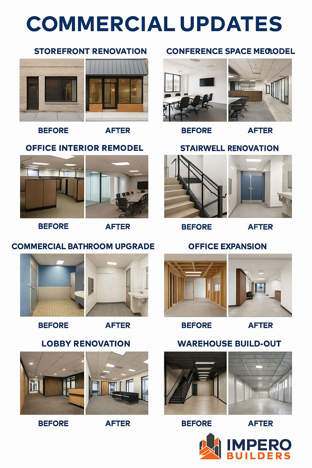 Projects and media