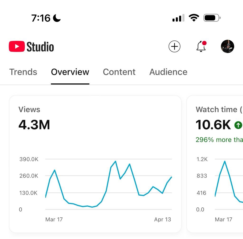Projects and media