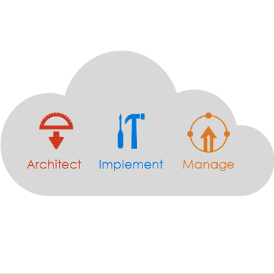 Avatar for Scorpico IT Consulting