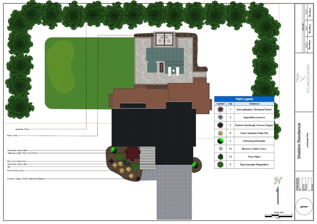 Projects and media