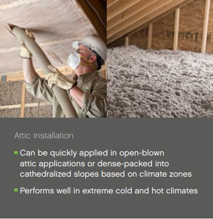 Cellulose Insulation