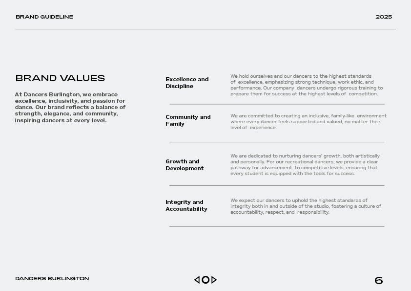 Projects and media