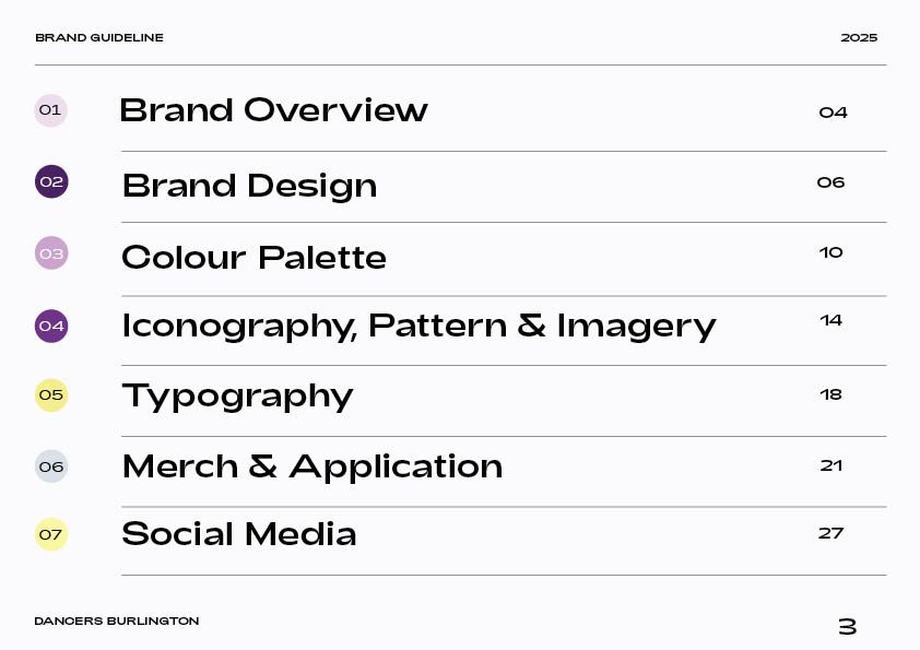 Projects and media