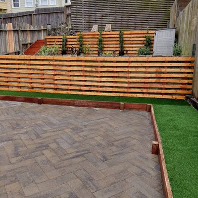 Avatar for Angels Landscaping and gardening services