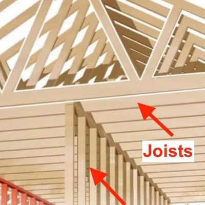Avatar for Dag Structural Drafting and Design
