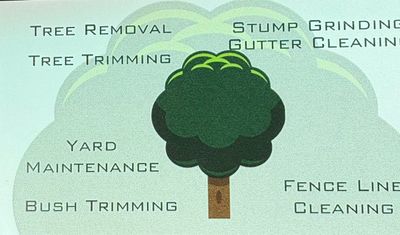 Avatar for Tree Solutions